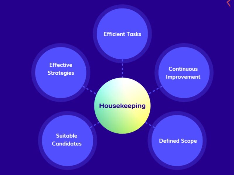 Hiring Success: Housekeeper Recruitment and Management