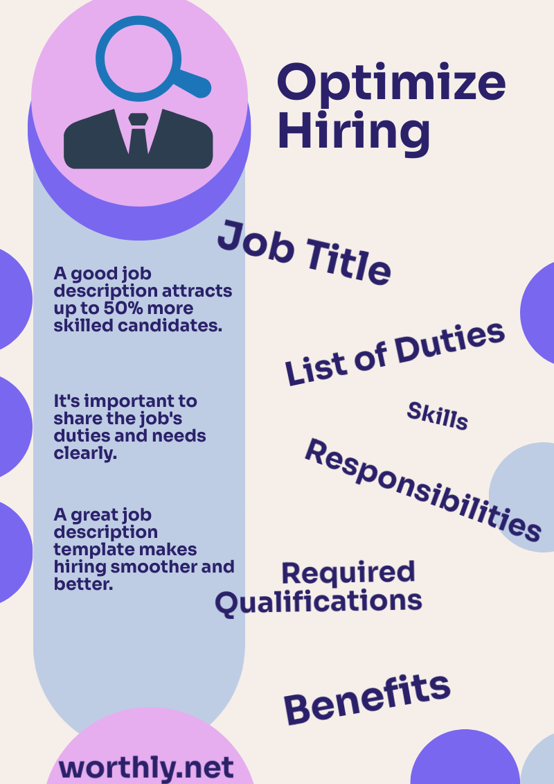 This infographic shot how to optimize hiring