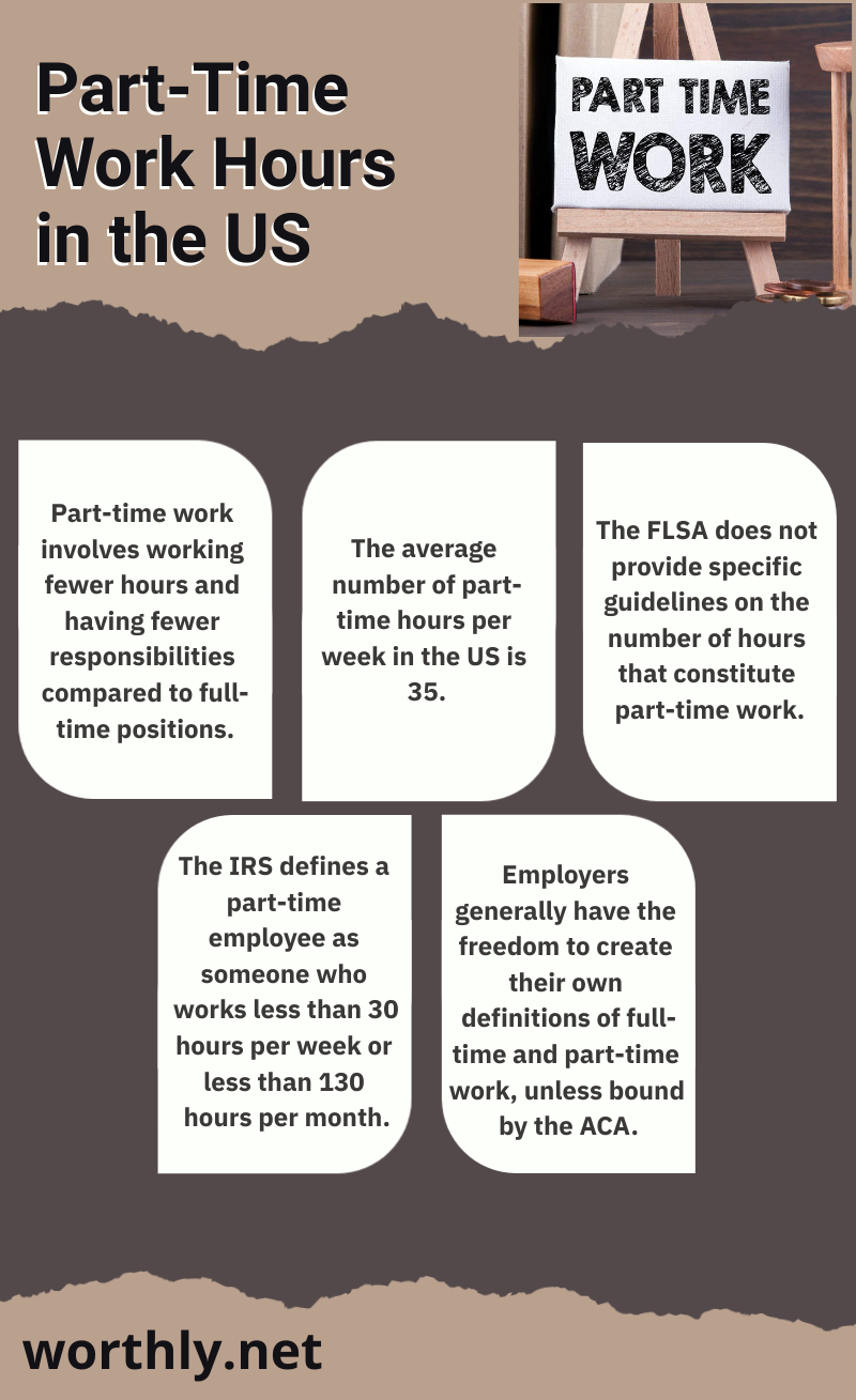 part-time work hours in us